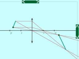 Building an image in a thin lens (flash)