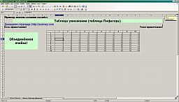 Дакумент, створаны з дапамога zexmlss адкрыты ў OpenOffice.org 3.0.1